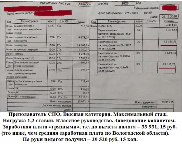 https://ug.ru/pomozhem-ministru-uchitelya-publikuyut-v-soczsetyah-svoi-zarplatnye-listki/