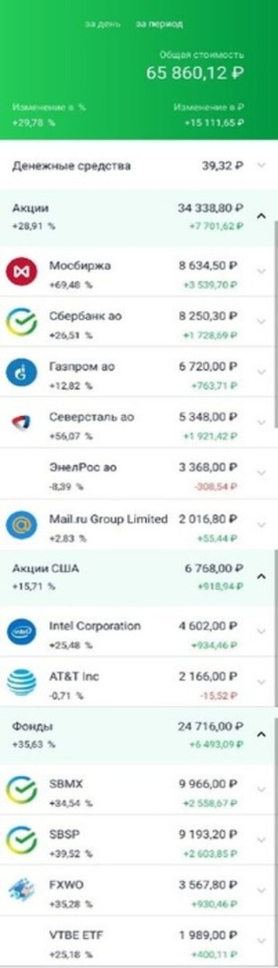 Мой скромный портфель