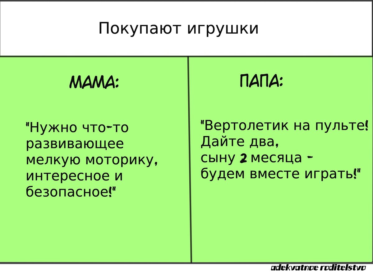 Папа VS мамы