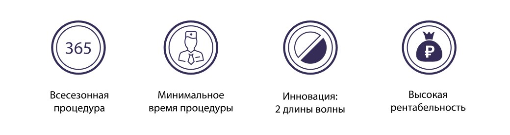 Купить Alma Soprano XL/Soprano ICE