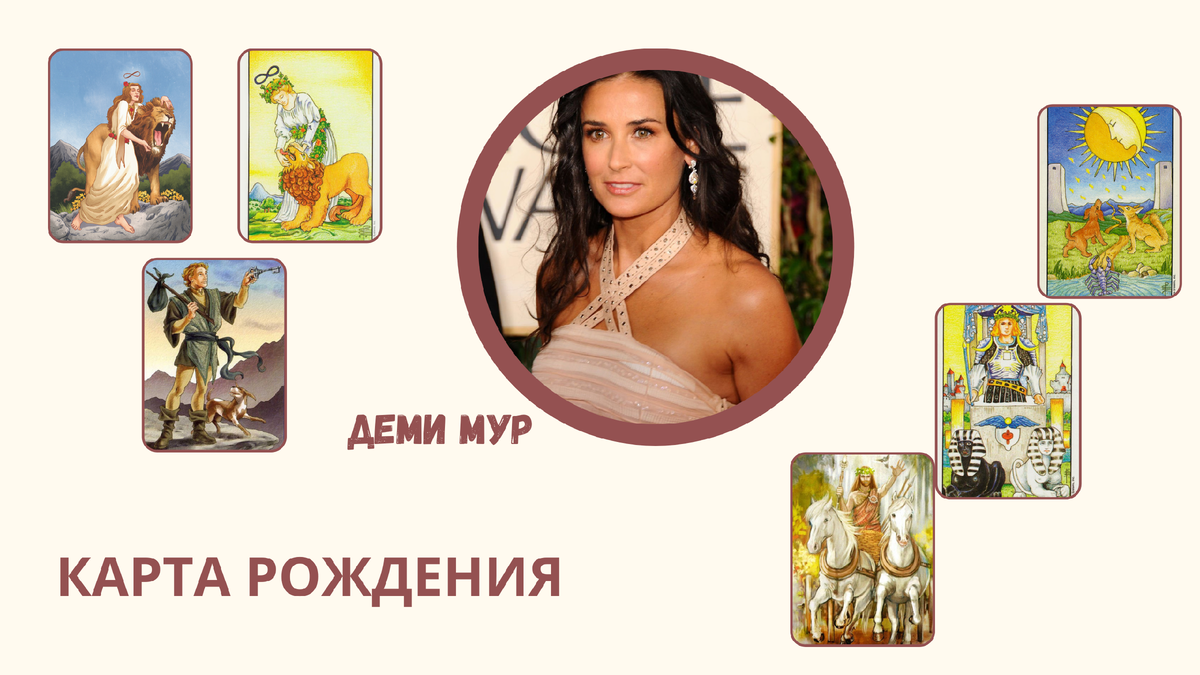Деми Мур анализ даты рождения