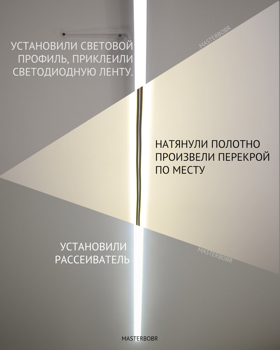 Монтаж световых линий