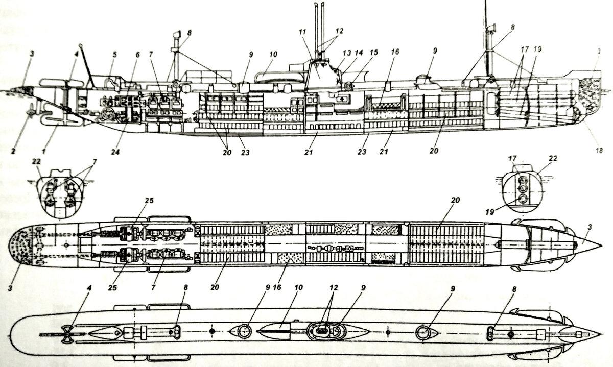 Схема внешнего вида и внутренних отсеков подводной лодки типа "Карп" 