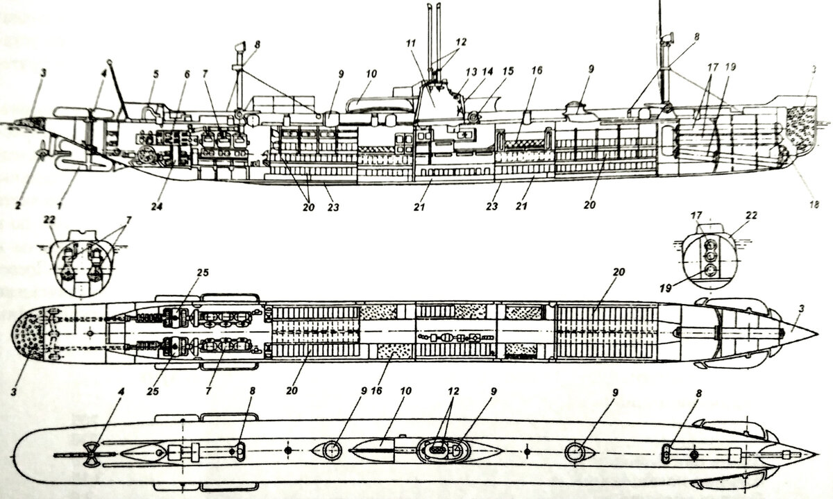 Подводная лодка-экспонат: чтобы помнить! / 13. Подводная лодка 