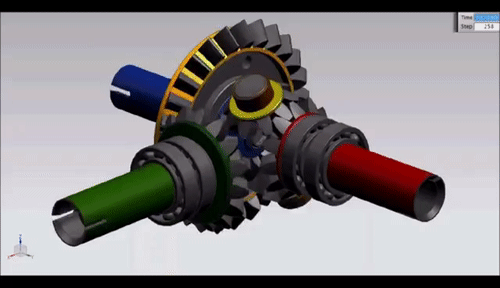 Красный и синий - правое и левое колесо - зеленый - условно кардан.