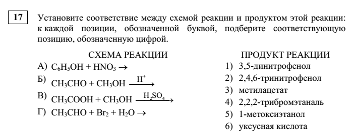 ЕГЭ по химии -2023: полный разбор пробника (часть 4) Елена Шаврак Дзен