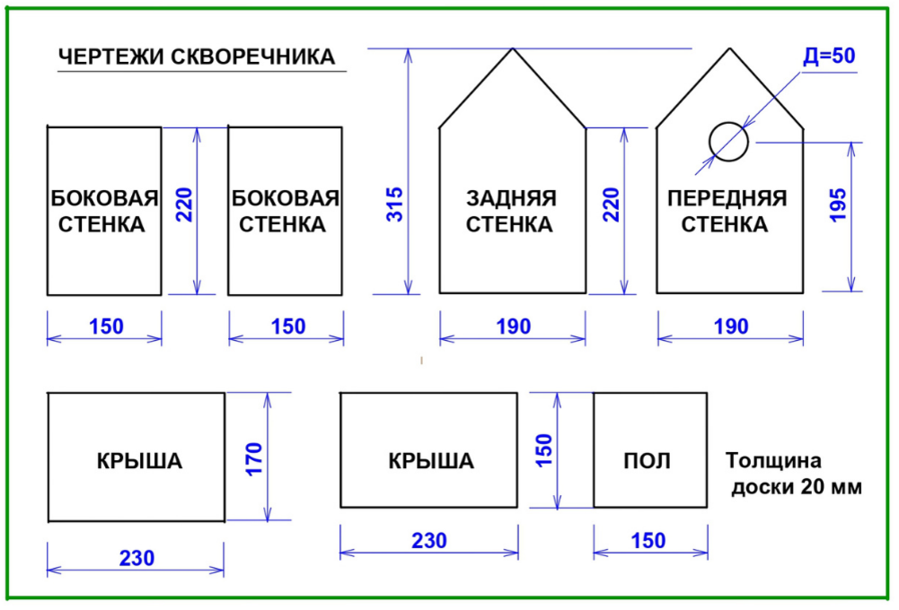 Требования и правила к созданию скворечника из фанеры