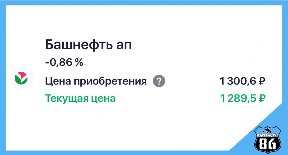 Акция Башнефть ап в портфеле от 16 марта 2021 года