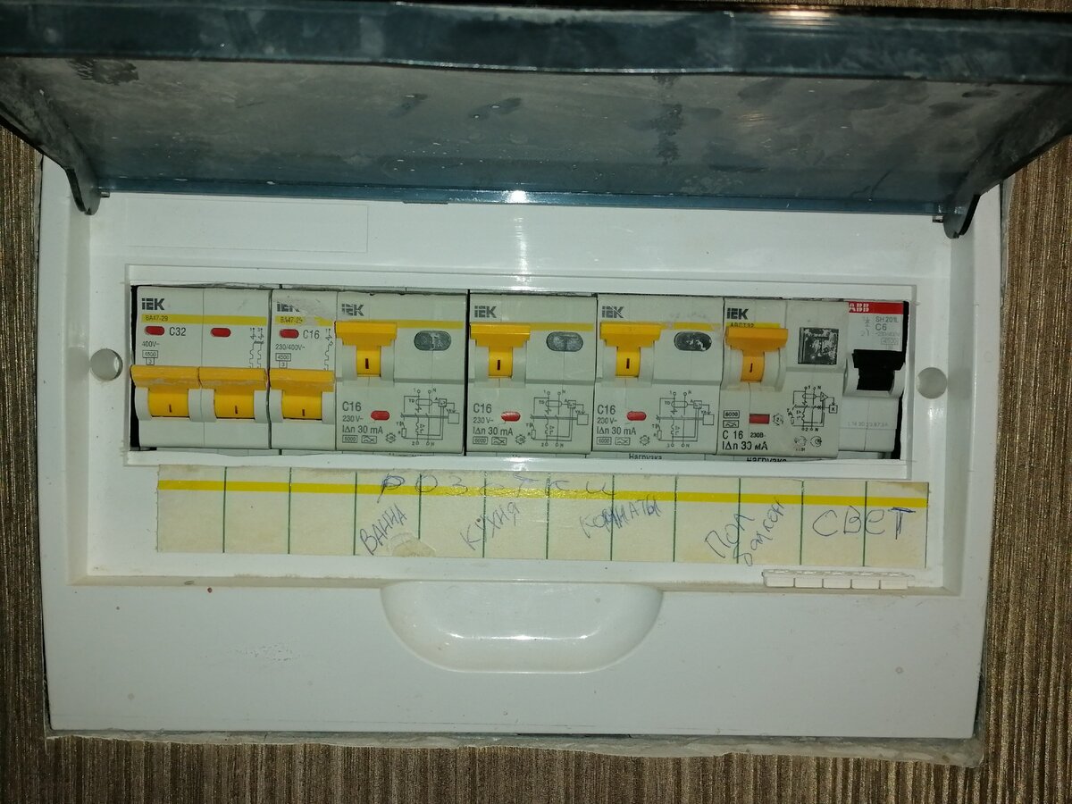 Электрощит