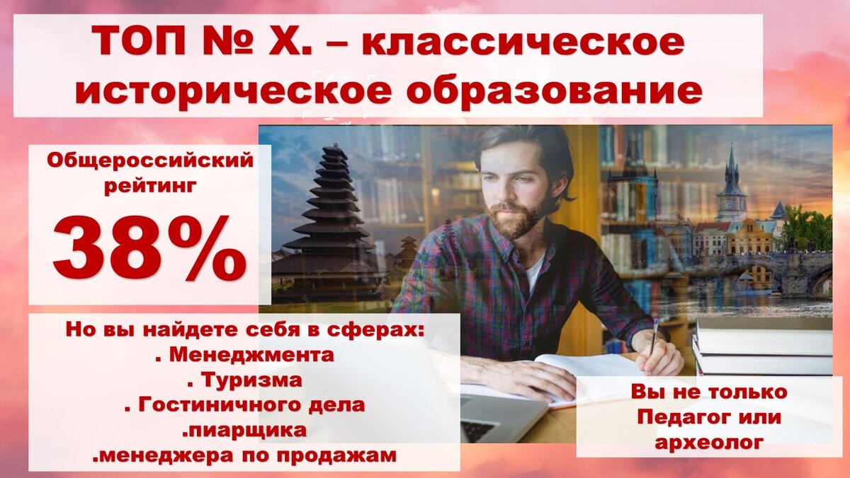 Профессии, связанные с историей: в каких профессиях нужна история