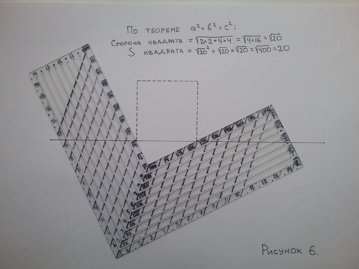 Аксонометрический угольник Бекетова — новое изобретение открывает новые  возможности в изучении математики | Хакнем Школа | Дзен