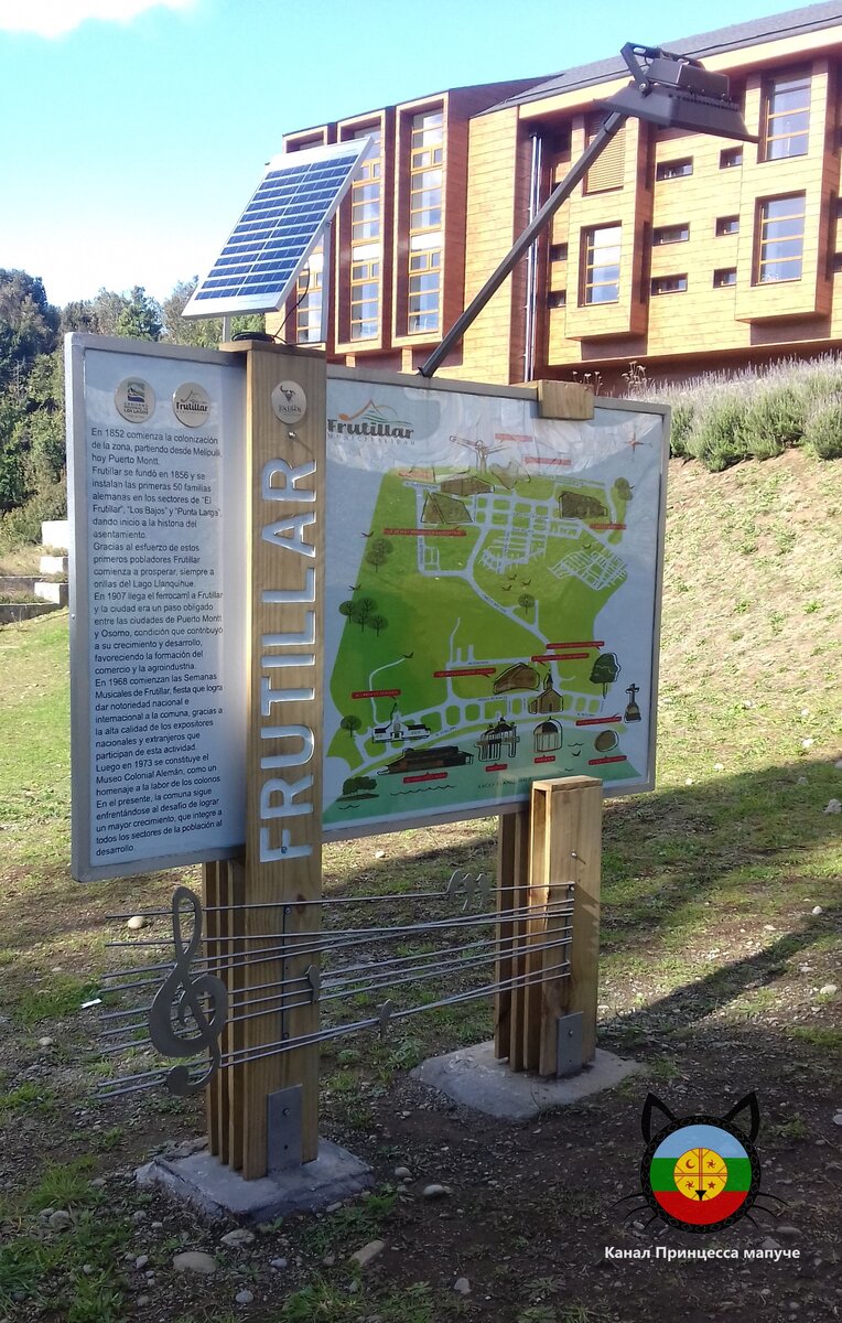 Немецкий лицей во Фрутияре