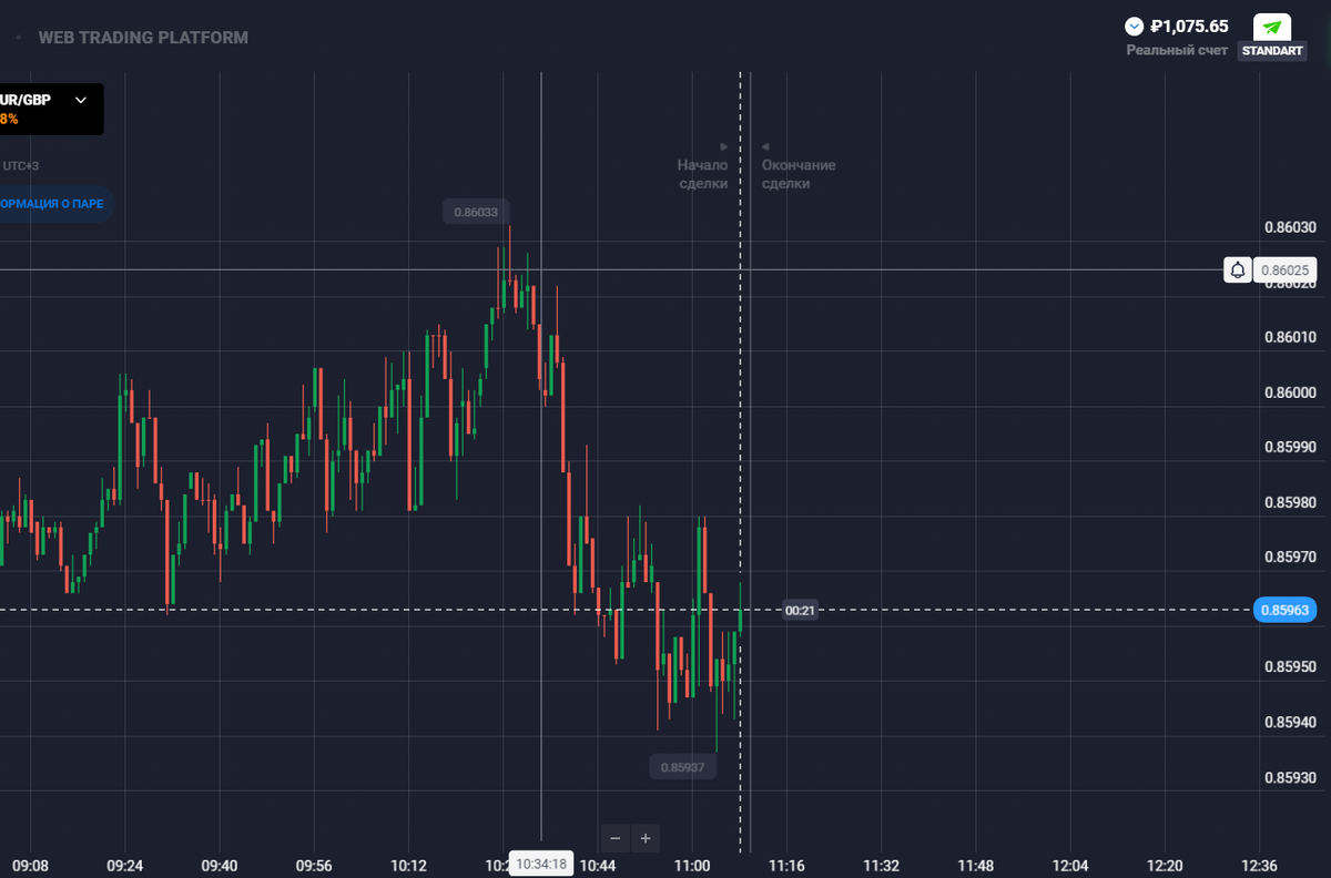 Пополнил на тысячу рублей, посмотрим что из этого получится)))