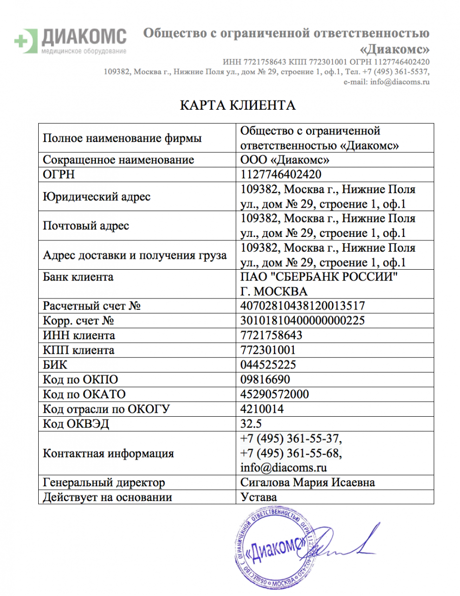 Карта партнера ооо. Карта предприятия образец. Банковские реквизиты. Карта предприятия ИП образец. Карточка организации образец.