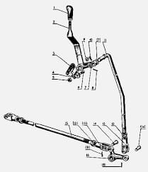 Картинка для примера. Привод ВОМ для восьми десяток с большой кабиной. Как правило пальцы соединяющие две этих тяги закисают первыми. (Фото взято из свободных источников в интернете.) 