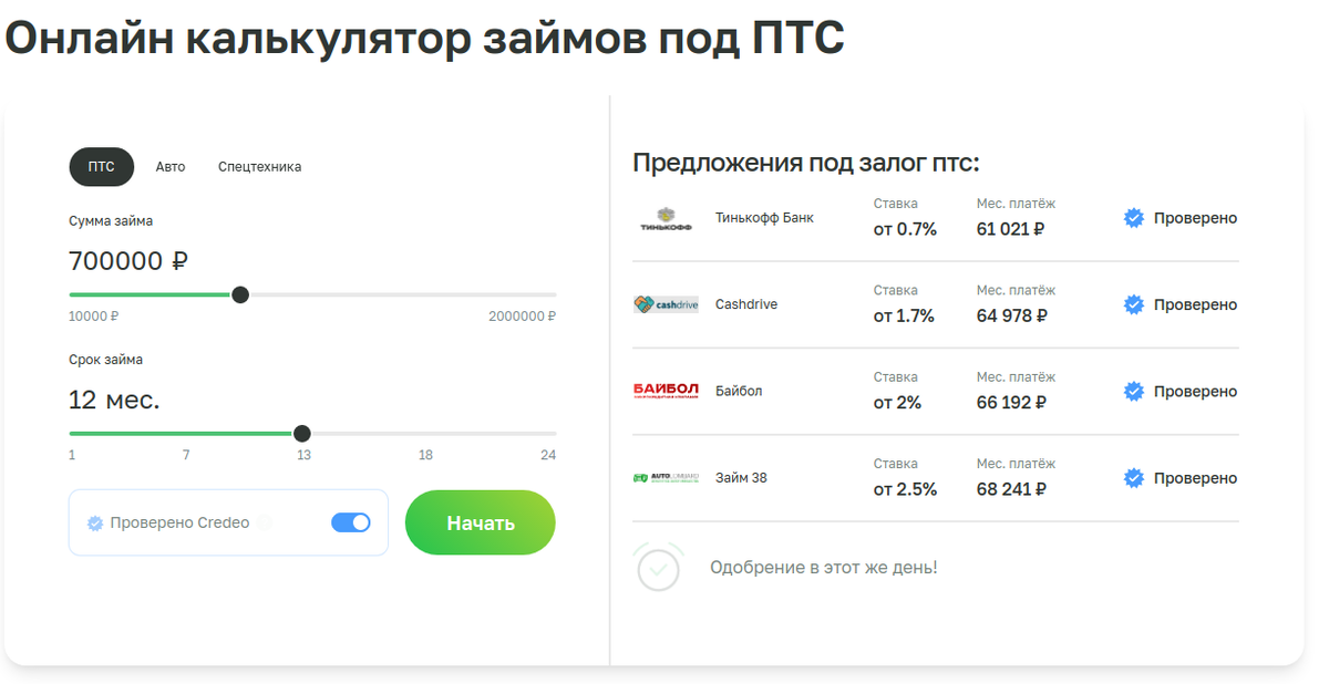 Удобный онлайн-калькулятор, через который можно моментально подать заявку на подбор займа.