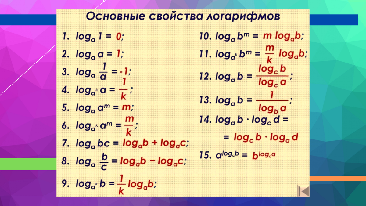 Ученик подошёл с нестандартным заданием на логарифмы. Научил его решать  всего за пару минут | Математика | Дмитрий Жарков DOMATHS | Дзен