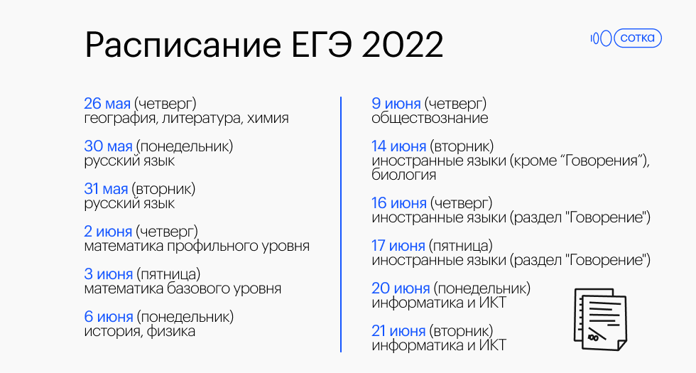 ЕГЭ 2022: сколько предметов и на какие баллы нужно сдавать | Подготовка ...