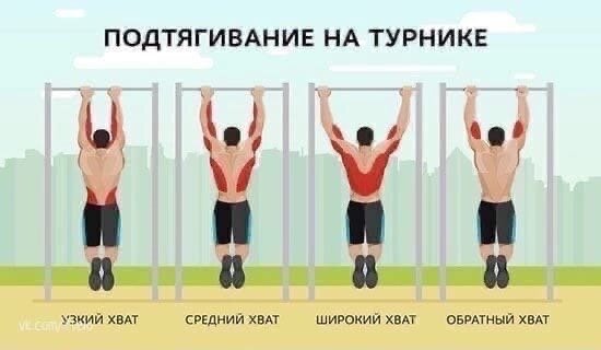 #турники и брусья 