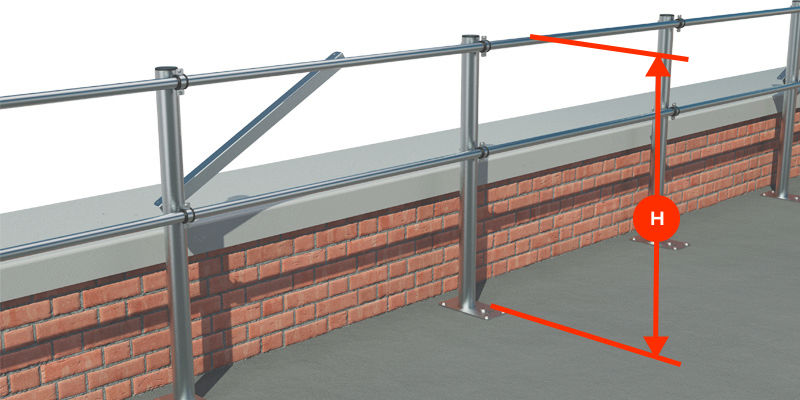 Ограждение установленное на основание