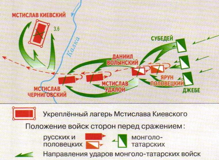 Схема Битвы на реке Калке ©FAKTRUS