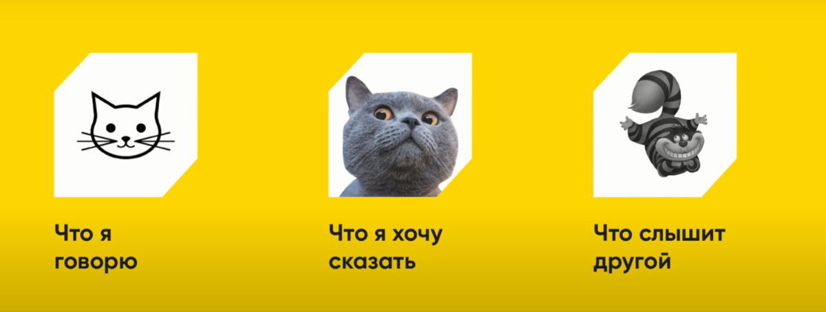 из презентации "Культура Инноваций"