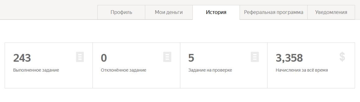 Неделя работы и результат