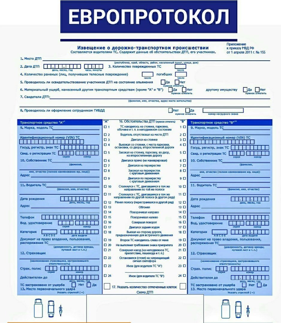 европротокол