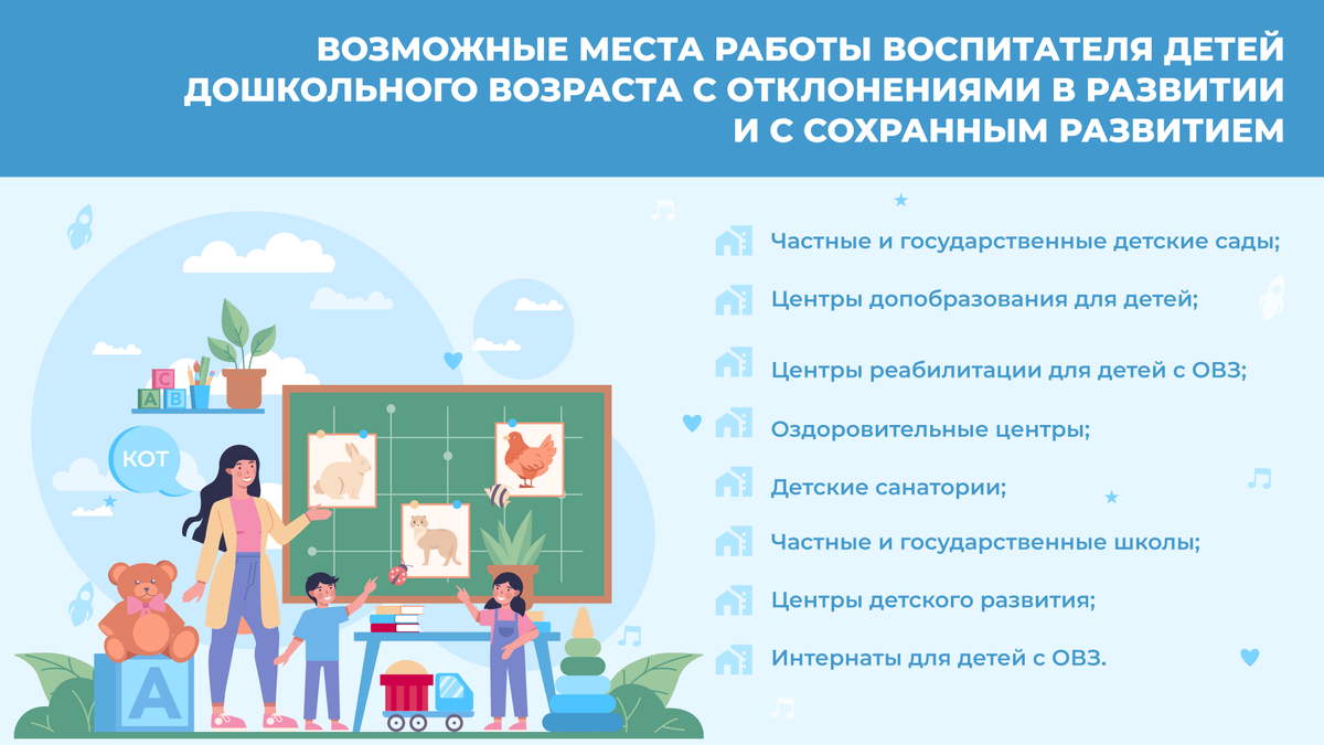 Возможные места работы воспитателя детей дошкольного возраста с отклонениями в развитии и с сохранным развитием