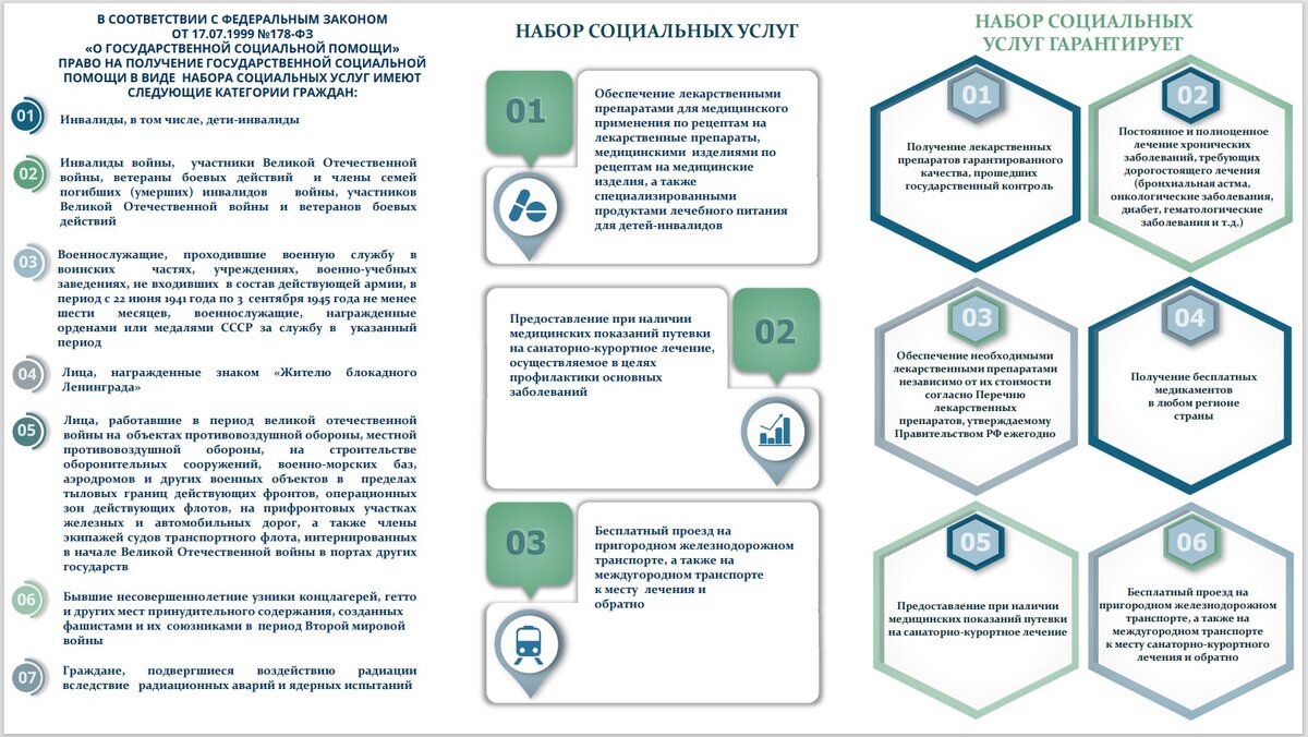 правовые основы обеспечения социальной защиты военнослужащего и членов их семей фото 96