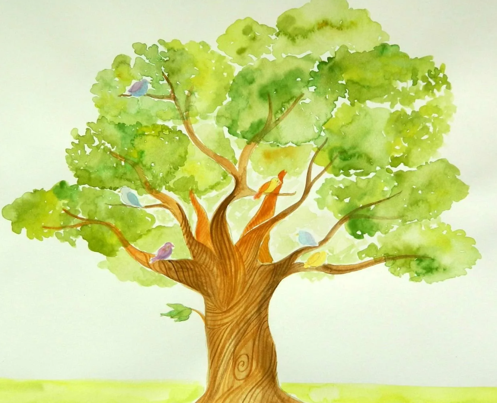 Яндекс картинки