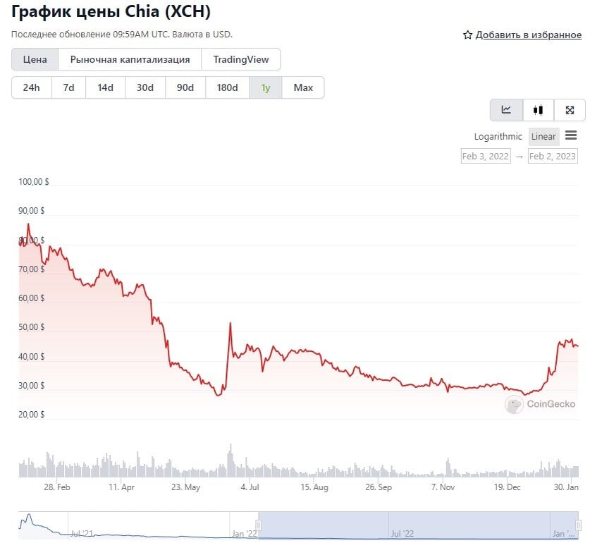 Not криптовалюта. Ios crypto transfer screenshot. Составляющие биткоин. Эфириум монета наклонена. Основные криптовалюты.