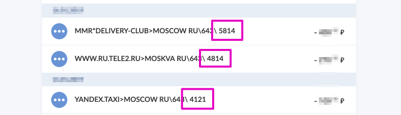 Мсс коды расшифровка втб. МСС код. МСС код ВТБ это. МСС-код как узнать. MCC коды.