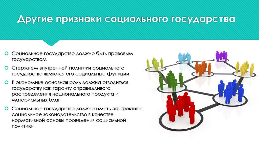 Создание социального государства. Основные принципы соц гос-ва. Признаки социально государства. Принципы социального государства. Признаки социального государства.