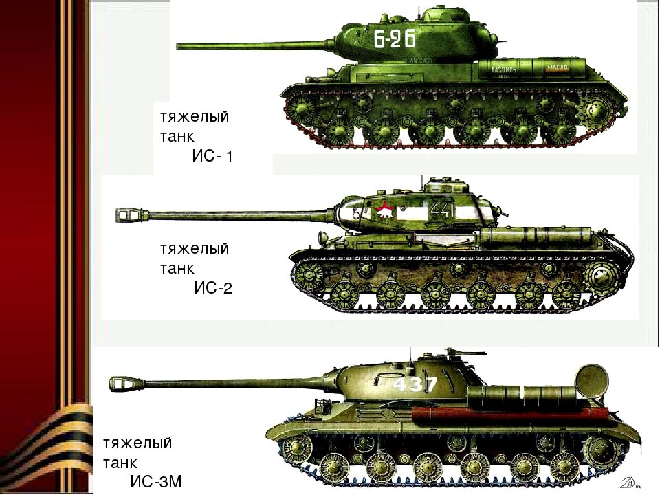 Т 34 танк победы проект