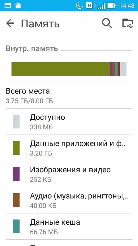 Памяти в на устройстве более чем достаточно для загрузки. Но не тут-то было( Скриншот с телефона автора)