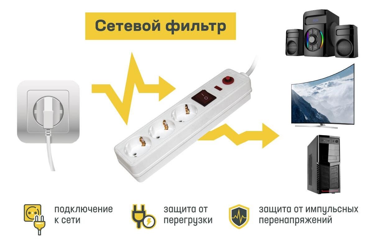 подключить кабель для стиральной машины. холодильник через удлинитель. сечение провода для подключения стиральной машины. удлинитель для стиралок. удлинитель для стиральной машины aquastop для bosch wmz2380.