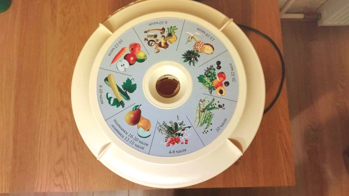 Сушилка Суховей: на крышке указано, что можно сушить и сколько времени потребуется