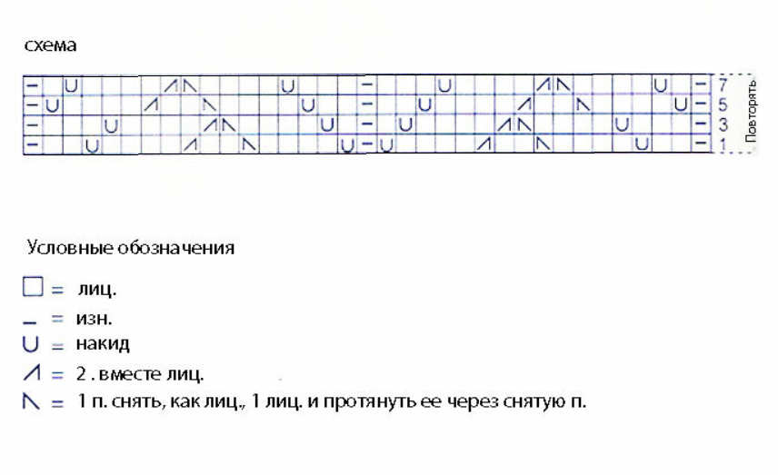 Скриншот с сайта открытого доступа