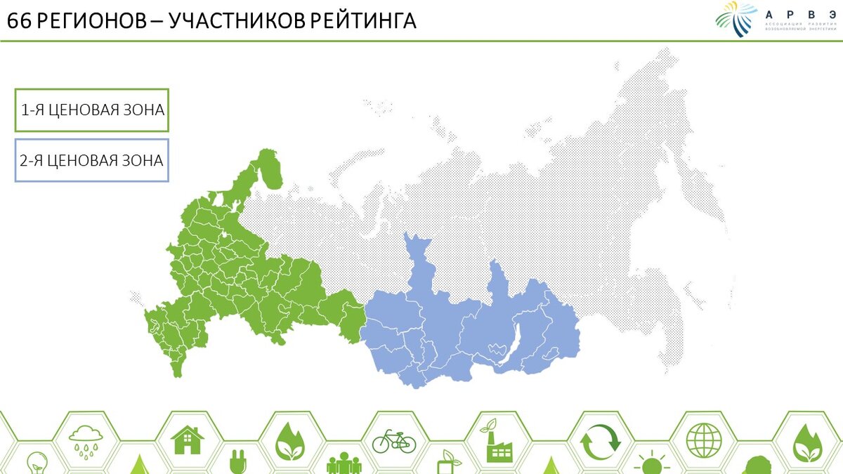 Единственная регион. Ценовые зоны ОРЭМ. Зеленый регион 35. 66 Регион на карте.