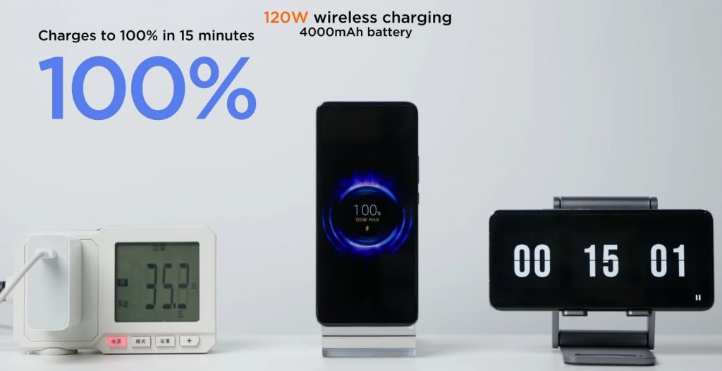 Лабораторный стенд компании Xiaomi при демонстрации беспроводной зарядки на 125W.
