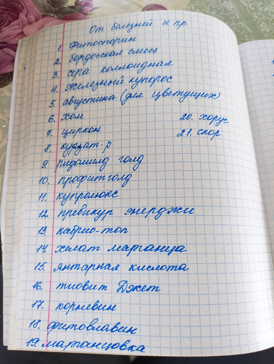 Список того, что есть