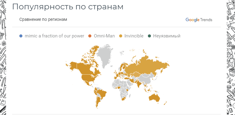 Востребованность серии  в разных странах.