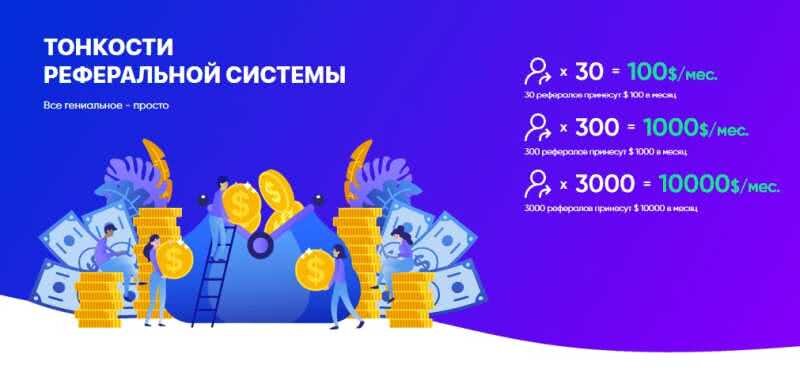 Возможность снять деньги с "Peer 2 Profit" не подтверждена.