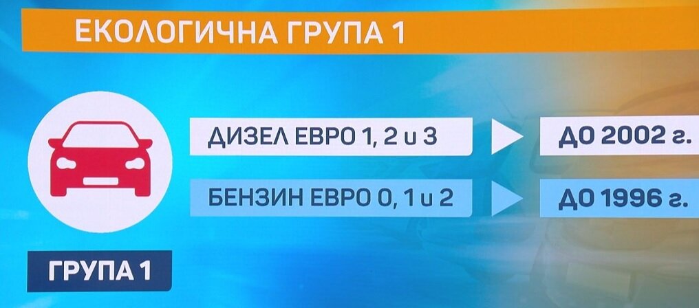 С 12 июля во время ежегодного техосмотра автомобиля на лобовое стекло будет  наклеена эко-наклейка со встроенным чипом.-2