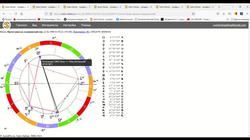 Натальная карта рассчитать онлайн асцендент
