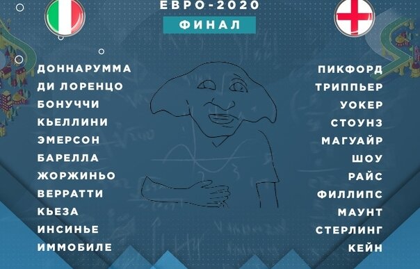 Стартовый состав команд 