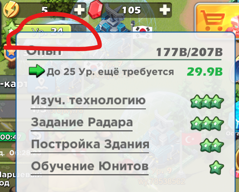 Структура уровней