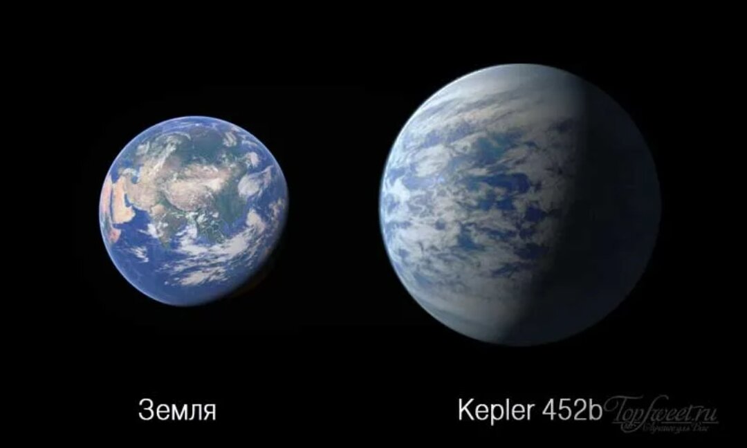 Земля в сравнении с Kepler-452 b