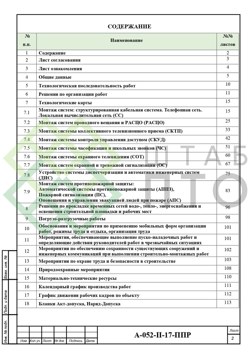 ППР монтаж слаботочных сетей в школе Ленинградской области. Пример работы.  | ШТАБ ПТО | Разработка ППР, ИД, смет в строительстве | Дзен